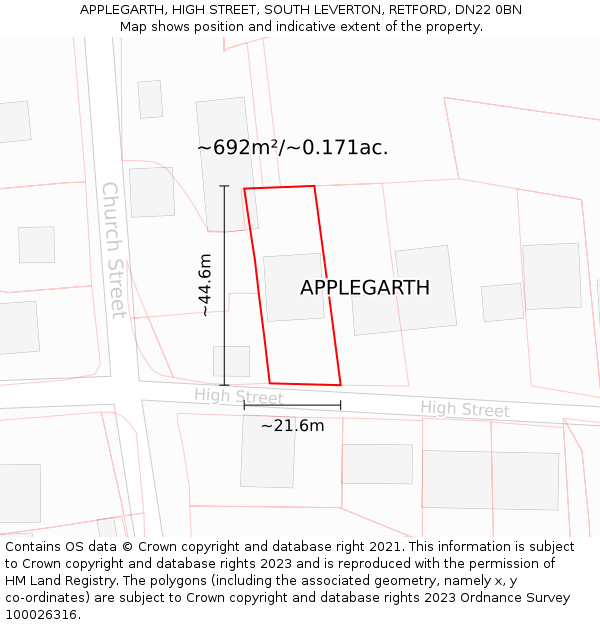 APPLEGARTH, HIGH STREET, SOUTH LEVERTON, RETFORD, DN22 0BN: Plot and title map