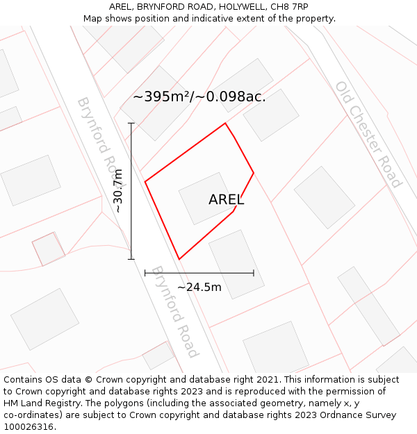 AREL, BRYNFORD ROAD, HOLYWELL, CH8 7RP: Plot and title map