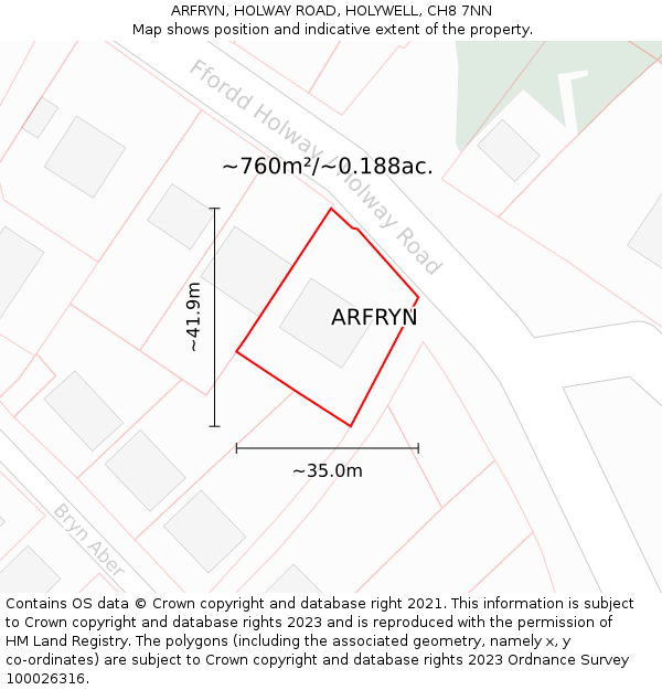 ARFRYN, HOLWAY ROAD, HOLYWELL, CH8 7NN: Plot and title map