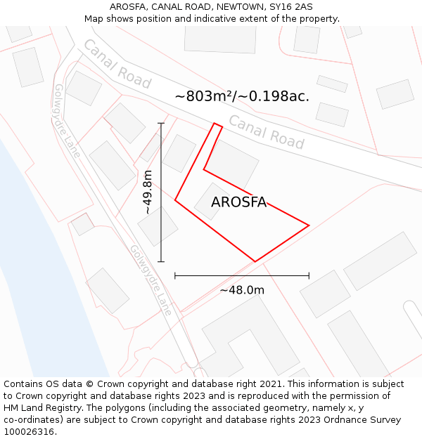 AROSFA, CANAL ROAD, NEWTOWN, SY16 2AS: Plot and title map