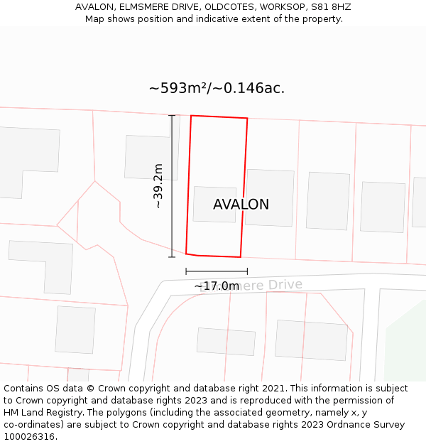 AVALON, ELMSMERE DRIVE, OLDCOTES, WORKSOP, S81 8HZ: Plot and title map