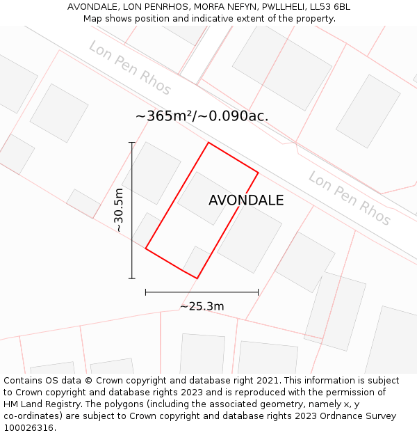 AVONDALE, LON PENRHOS, MORFA NEFYN, PWLLHELI, LL53 6BL: Plot and title map