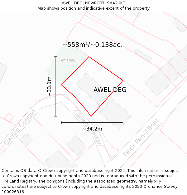 AWEL DEG, NEWPORT, SA42 0LT: Plot and title map