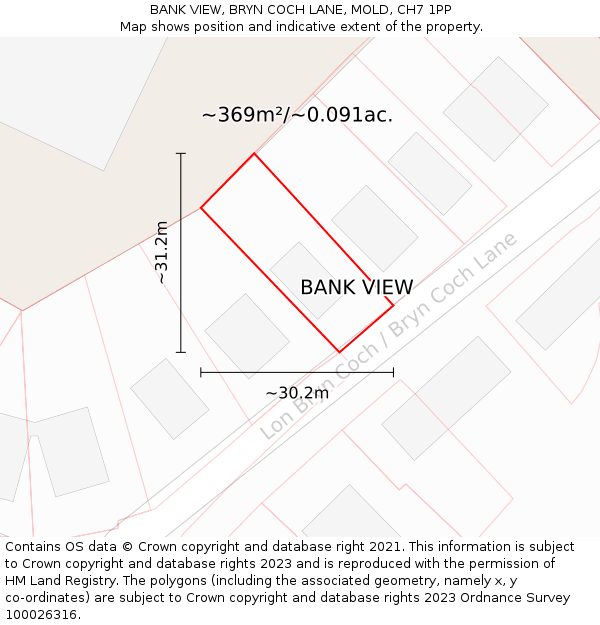 BANK VIEW, BRYN COCH LANE, MOLD, CH7 1PP: Plot and title map