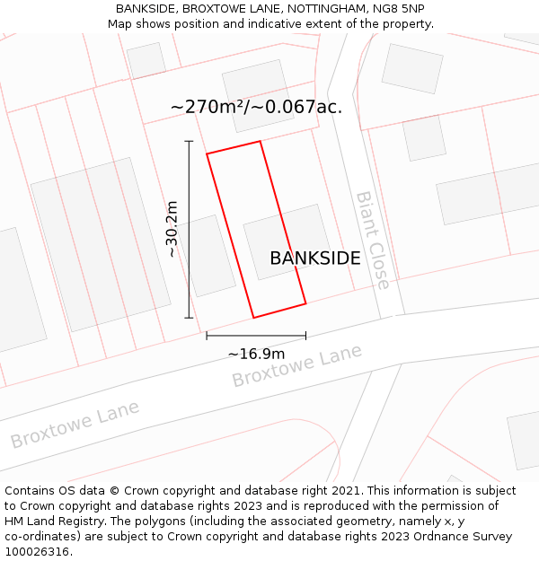 BANKSIDE, BROXTOWE LANE, NOTTINGHAM, NG8 5NP: Plot and title map