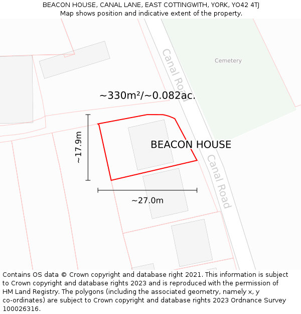 BEACON HOUSE, CANAL LANE, EAST COTTINGWITH, YORK, YO42 4TJ: Plot and title map