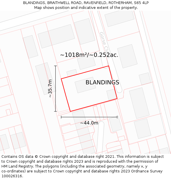 BLANDINGS, BRAITHWELL ROAD, RAVENFIELD, ROTHERHAM, S65 4LP: Plot and title map