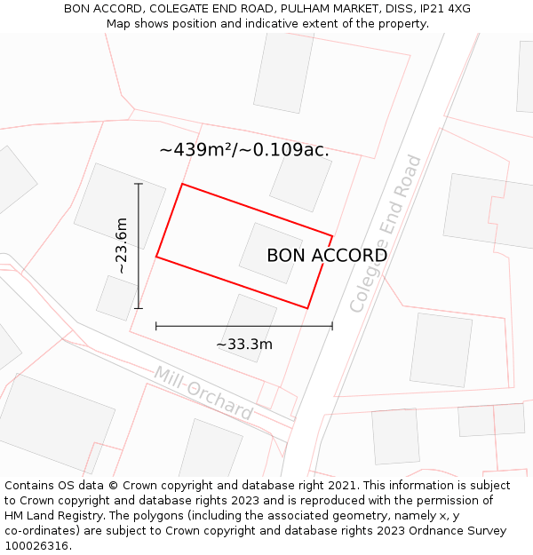 BON ACCORD, COLEGATE END ROAD, PULHAM MARKET, DISS, IP21 4XG: Plot and title map