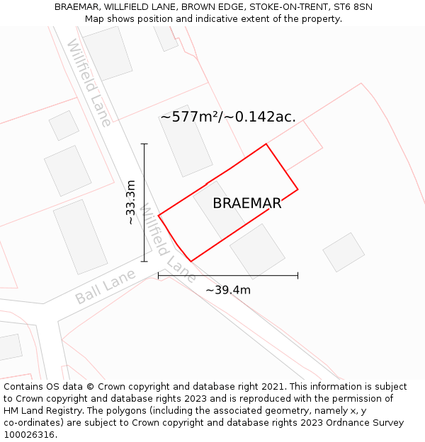 BRAEMAR, WILLFIELD LANE, BROWN EDGE, STOKE-ON-TRENT, ST6 8SN: Plot and title map