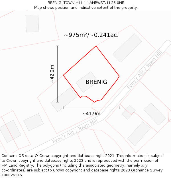 BRENIG, TOWN HILL, LLANRWST, LL26 0NF: Plot and title map