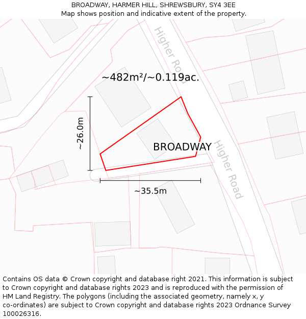 BROADWAY, HARMER HILL, SHREWSBURY, SY4 3EE: Plot and title map