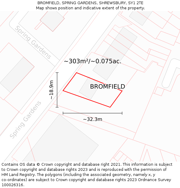 BROMFIELD, SPRING GARDENS, SHREWSBURY, SY1 2TE: Plot and title map