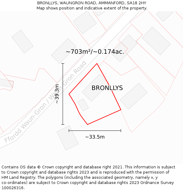 BRONLLYS, WAUNGRON ROAD, AMMANFORD, SA18 2HY: Plot and title map