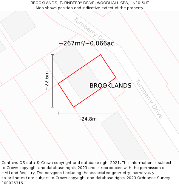 BROOKLANDS, TURNBERRY DRIVE, WOODHALL SPA, LN10 6UE: Plot and title map