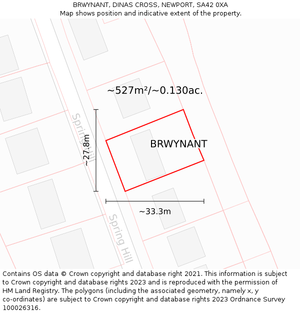 BRWYNANT, DINAS CROSS, NEWPORT, SA42 0XA: Plot and title map