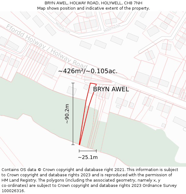 BRYN AWEL, HOLWAY ROAD, HOLYWELL, CH8 7NH: Plot and title map