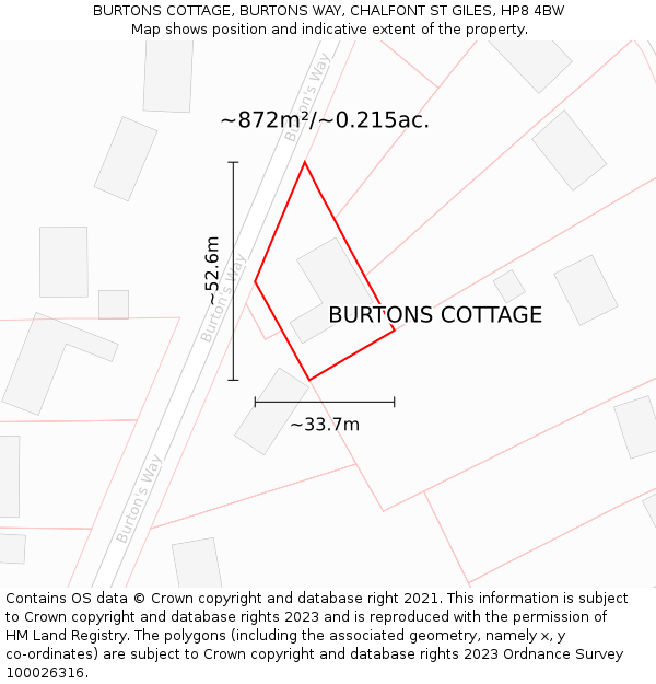 BURTONS COTTAGE, BURTONS WAY, CHALFONT ST GILES, HP8 4BW: Plot and title map