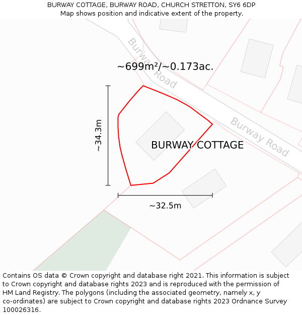 BURWAY COTTAGE, BURWAY ROAD, CHURCH STRETTON, SY6 6DP: Plot and title map