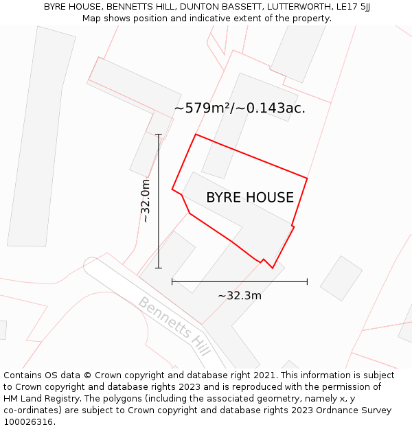 BYRE HOUSE, BENNETTS HILL, DUNTON BASSETT, LUTTERWORTH, LE17 5JJ: Plot and title map