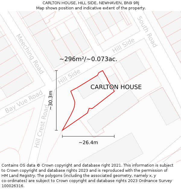 CARLTON HOUSE, HILL SIDE, NEWHAVEN, BN9 9RJ: Plot and title map