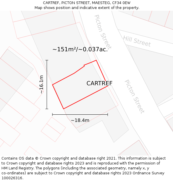 CARTREF, PICTON STREET, MAESTEG, CF34 0EW: Plot and title map