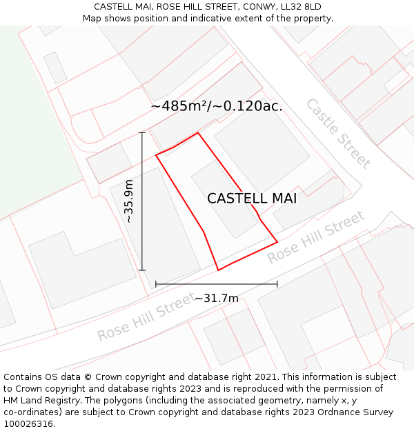 CASTELL MAI, ROSE HILL STREET, CONWY, LL32 8LD: Plot and title map