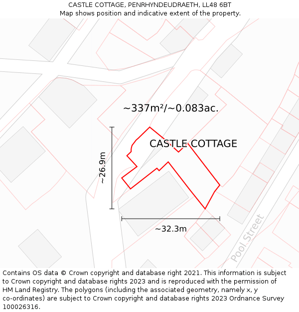 CASTLE COTTAGE, PENRHYNDEUDRAETH, LL48 6BT: Plot and title map