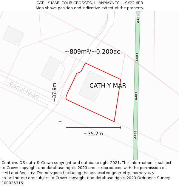 CATH Y MAR, FOUR CROSSES, LLANYMYNECH, SY22 6PR: Plot and title map