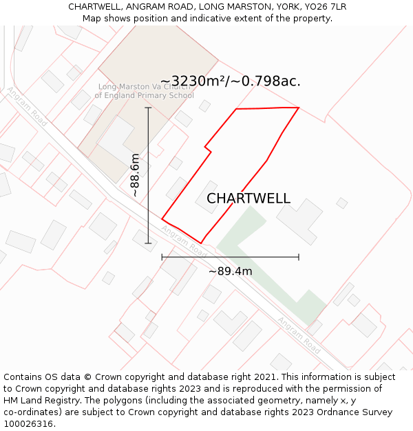 CHARTWELL, ANGRAM ROAD, LONG MARSTON, YORK, YO26 7LR: Plot and title map