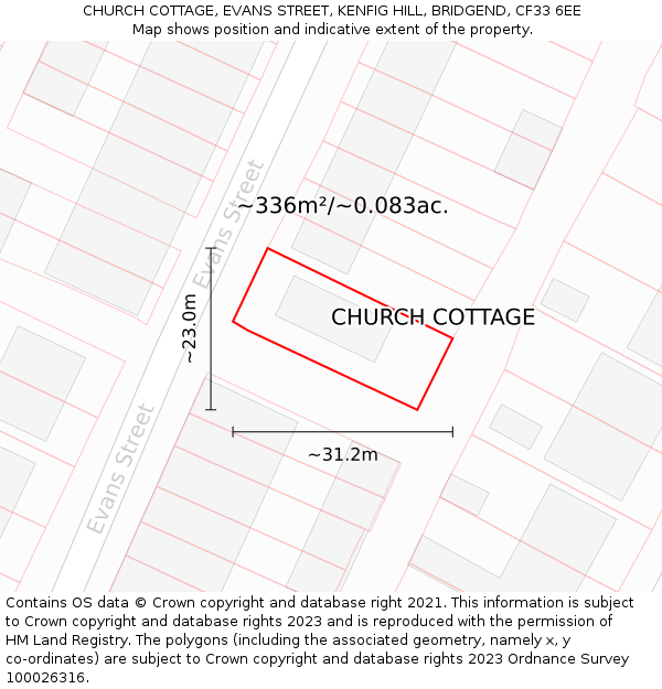 CHURCH COTTAGE, EVANS STREET, KENFIG HILL, BRIDGEND, CF33 6EE: Plot and title map