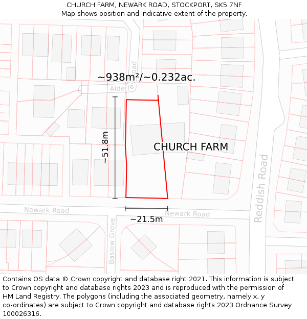 CHURCH FARM, NEWARK ROAD, STOCKPORT, SK5 7NF: Plot and title map