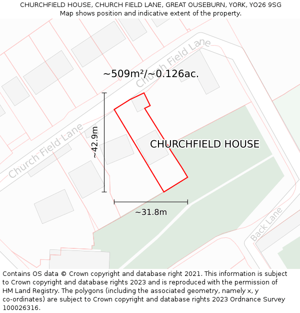 CHURCHFIELD HOUSE, CHURCH FIELD LANE, GREAT OUSEBURN, YORK, YO26 9SG: Plot and title map