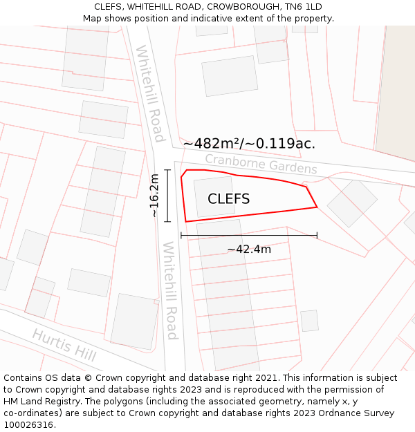 CLEFS, WHITEHILL ROAD, CROWBOROUGH, TN6 1LD: Plot and title map