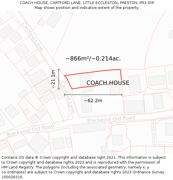 COACH HOUSE, CARTFORD LANE, LITTLE ECCLESTON, PRESTON, PR3 0YP: Plot and title map