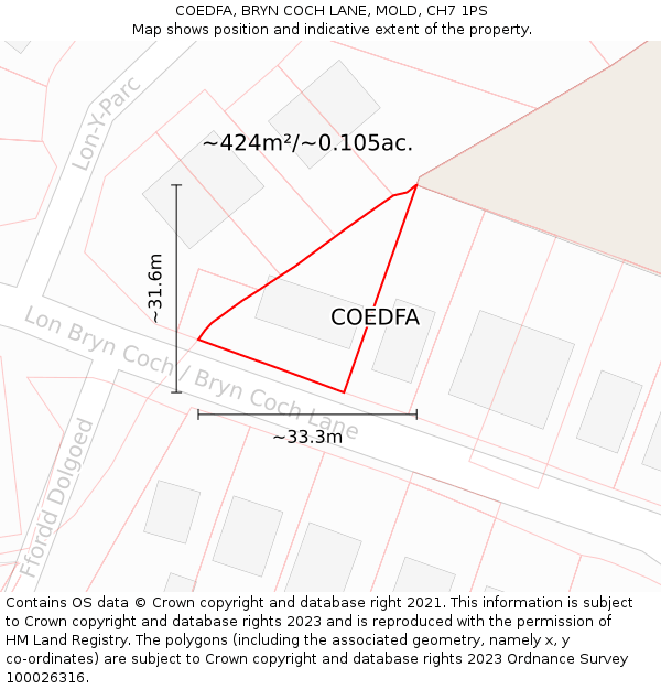 COEDFA, BRYN COCH LANE, MOLD, CH7 1PS: Plot and title map