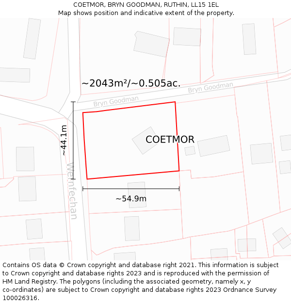 COETMOR, BRYN GOODMAN, RUTHIN, LL15 1EL: Plot and title map