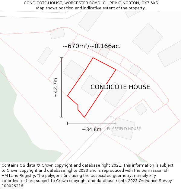 CONDICOTE HOUSE, WORCESTER ROAD, CHIPPING NORTON, OX7 5XS: Plot and title map