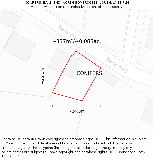 CONIFERS, BANK END, NORTH SOMERCOTES, LOUTH, LN11 7LN: Plot and title map