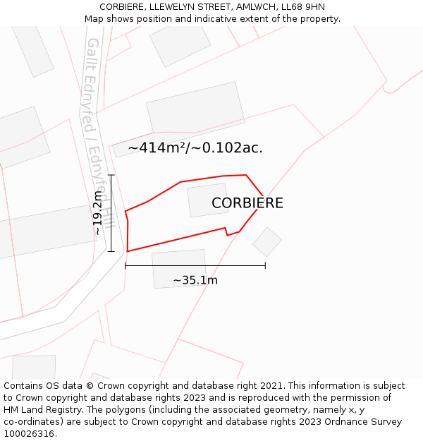 CORBIERE, LLEWELYN STREET, AMLWCH, LL68 9HN: Plot and title map