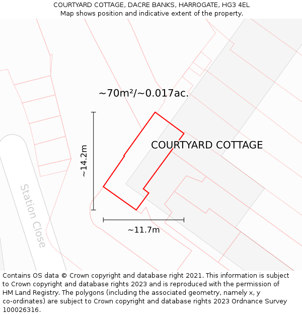 COURTYARD COTTAGE, DACRE BANKS, HARROGATE, HG3 4EL: Plot and title map