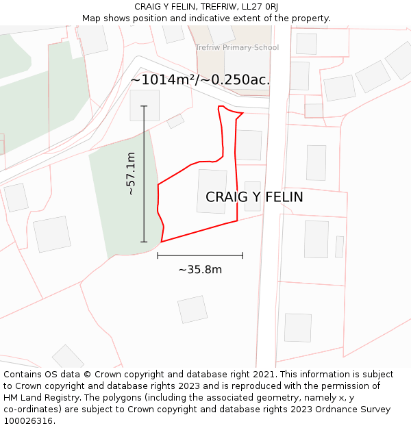 CRAIG Y FELIN, TREFRIW, LL27 0RJ: Plot and title map