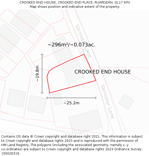 CROOKED END HOUSE, CROOKED END PLACE, RUARDEAN, GL17 9YN: Plot and title map