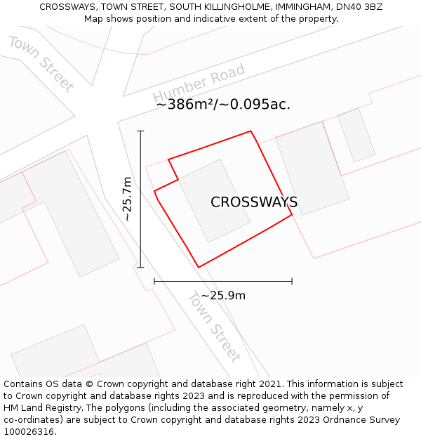 CROSSWAYS, TOWN STREET, SOUTH KILLINGHOLME, IMMINGHAM, DN40 3BZ: Plot and title map