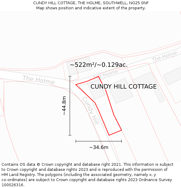 CUNDY HILL COTTAGE, THE HOLME, SOUTHWELL, NG25 0NF: Plot and title map