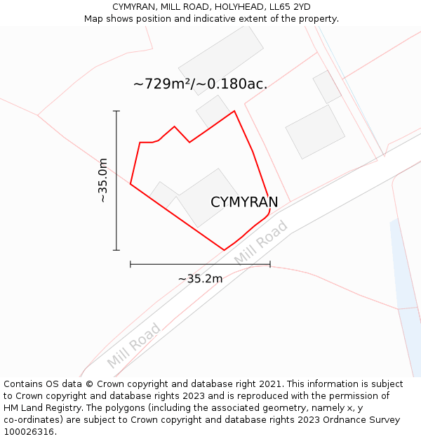 CYMYRAN, MILL ROAD, HOLYHEAD, LL65 2YD: Plot and title map