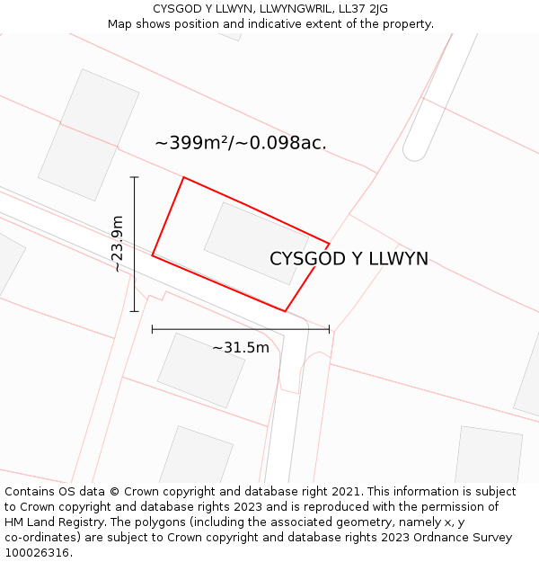 CYSGOD Y LLWYN, LLWYNGWRIL, LL37 2JG: Plot and title map