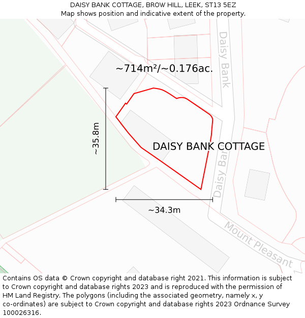 DAISY BANK COTTAGE, BROW HILL, LEEK, ST13 5EZ: Plot and title map