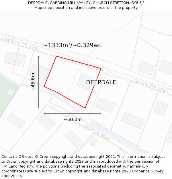 DEEPDALE, CARDING MILL VALLEY, CHURCH STRETTON, SY6 6JF: Plot and title map