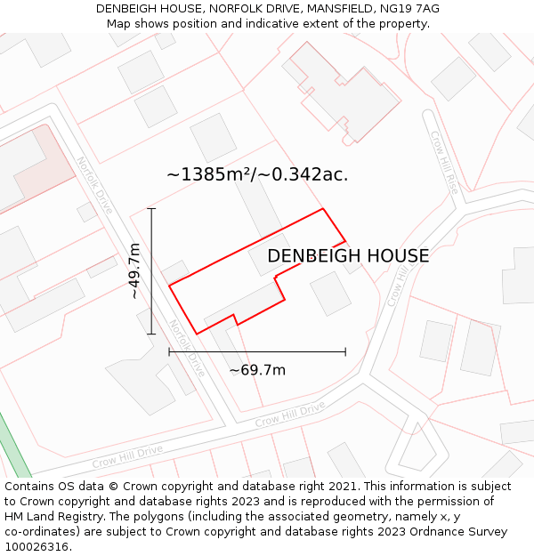 DENBEIGH HOUSE, NORFOLK DRIVE, MANSFIELD, NG19 7AG: Plot and title map