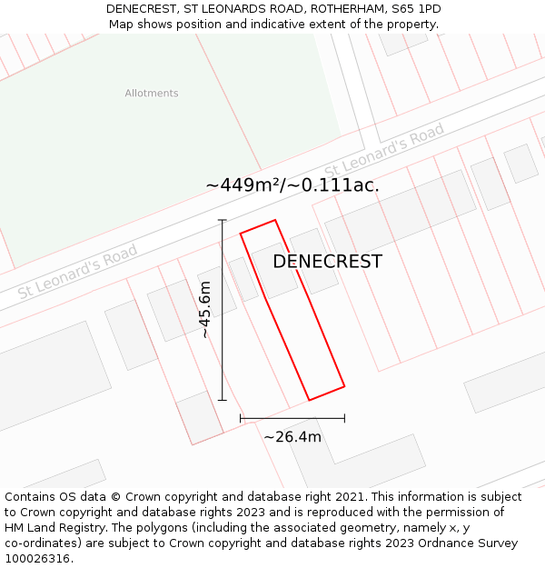 DENECREST, ST LEONARDS ROAD, ROTHERHAM, S65 1PD: Plot and title map